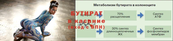 прущие крисы Вязьма
